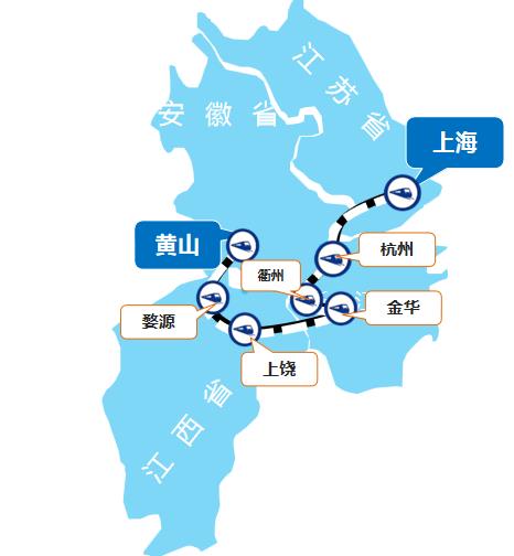 上?！S山線高鐵列車廣告